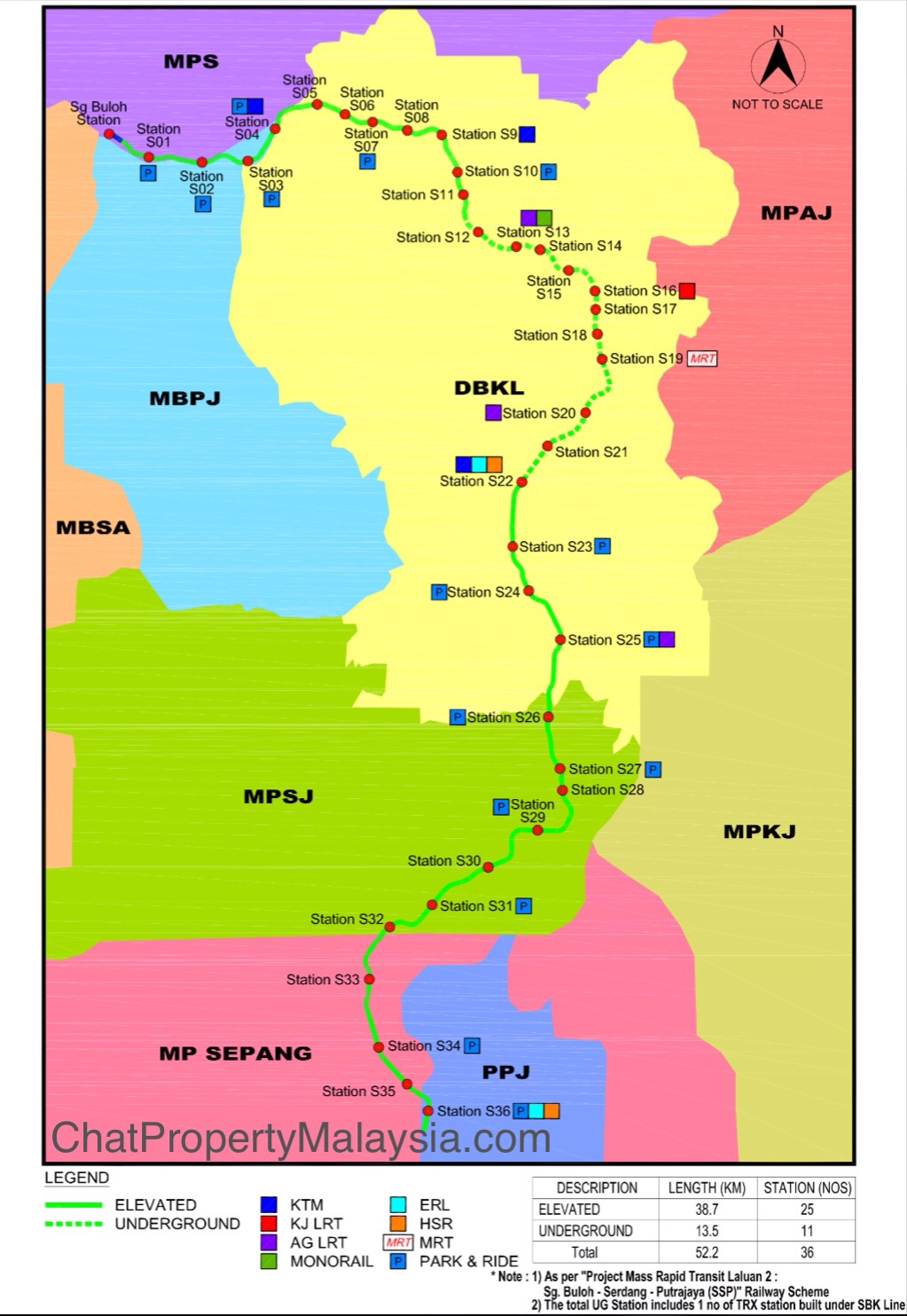 MRT Line 2 Alignment Route Map And Proposed Station Location Sungai