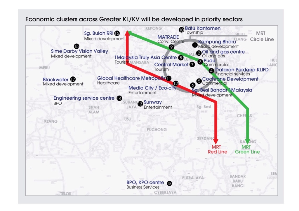 Greater Kuala Lumpur/Klang Valley economic clusters