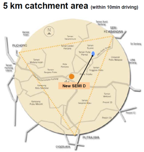 5km Catchment area