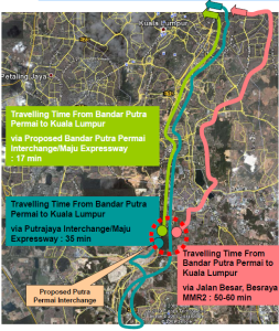 Bandar Putra Permai to Kuala Lumpur