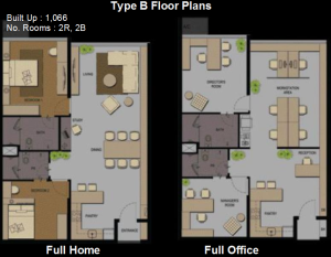 Type B floor Plan