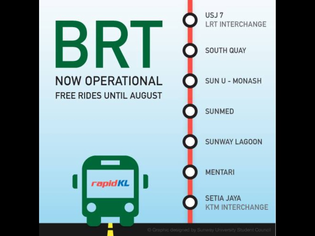 Bus Rapid Transit (BRT) - Sunway Line alignment map